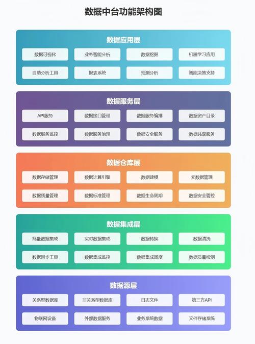 如何在比特派钱包app官方下载最新版本中进行市场监测？_bitpie比特派钱包_比特派钱包体系