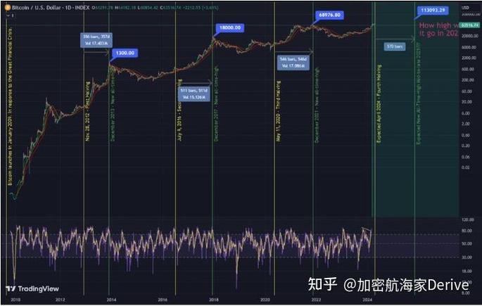 比特派回馈投资者并征集意见，交易成本降低值得赞赏