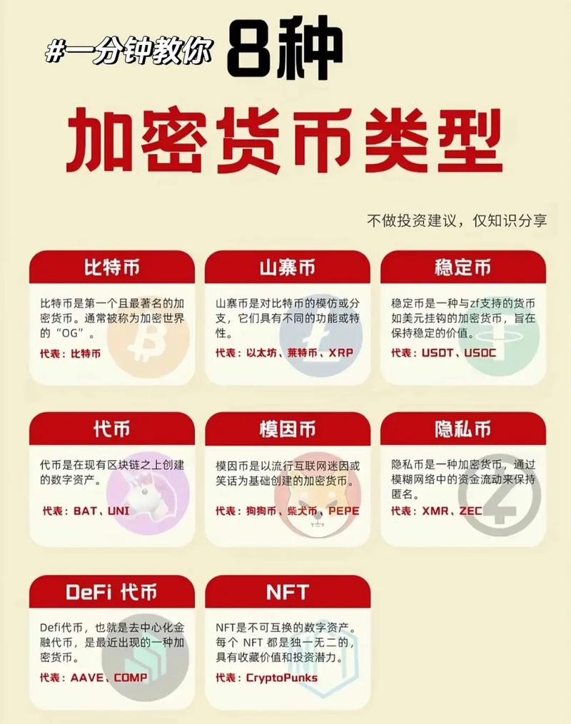 加密货币钱包领域：比特派剖析竞争者，关注中文市场同类产品