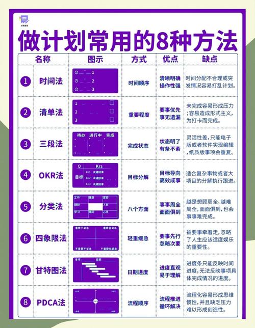 比特派目标计划设置教程：手把手教你定投与资产管理